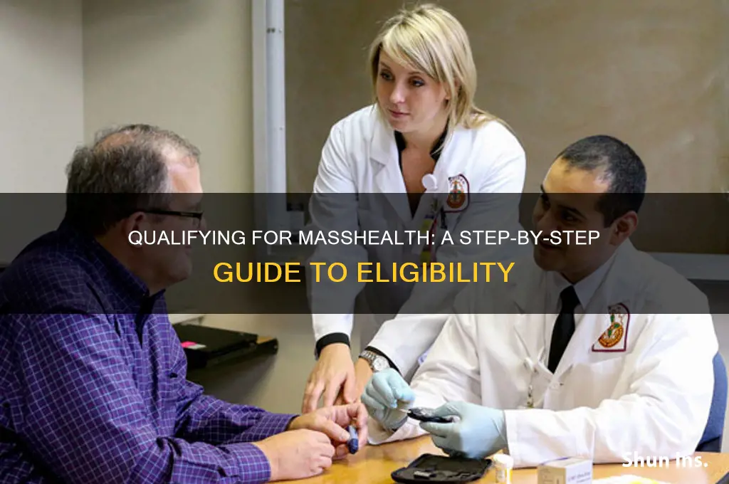 how to qualify for masshealth insurance