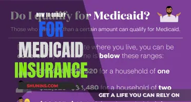 Understanding Medicaid Insurance Qualification Process