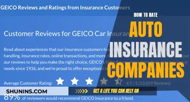 Evaluating Auto Insurance Companies: Key Factors to Consider