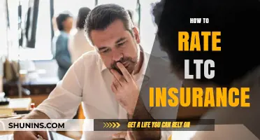 Evaluating LTC Insurance: Key Factors for Rating Policies