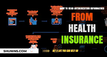 Decoding Your Health Insurance: A Guide to Understanding Authorization Info