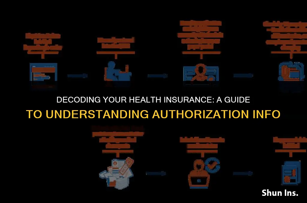 how to read authorization information from health insurance