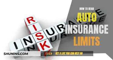 Understanding Auto Insurance Limits: A Comprehensive Guide