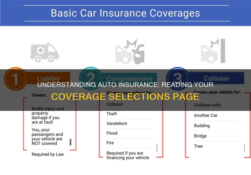 how to read coverage selections page for auto insurance