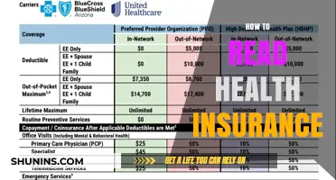 Decoding Health Insurance: A Step-by-Step Guide for Beginners