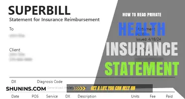 Decoding Your Private Health Insurance Statement: A Step-by-Step Guide