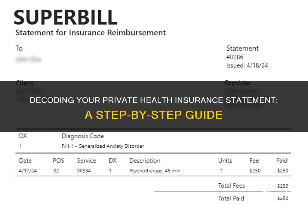 how to read private health insurance statement
