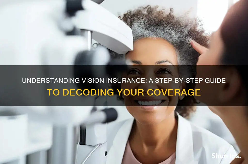 how to read vision insurance