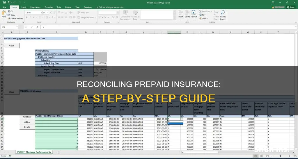 how to reconcile prepaid insurance account