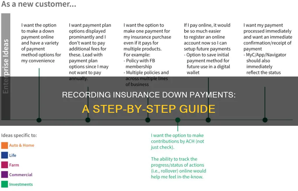 how to record insurance down payment