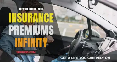 Lower Auto Insurance Premiums: Infinity's Guide to Savings