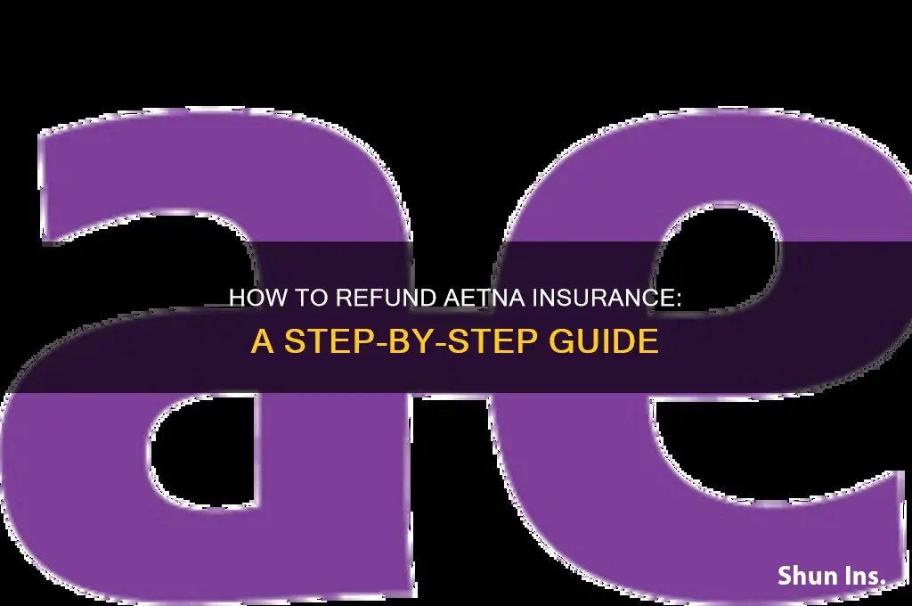 how to refund aetna insurance