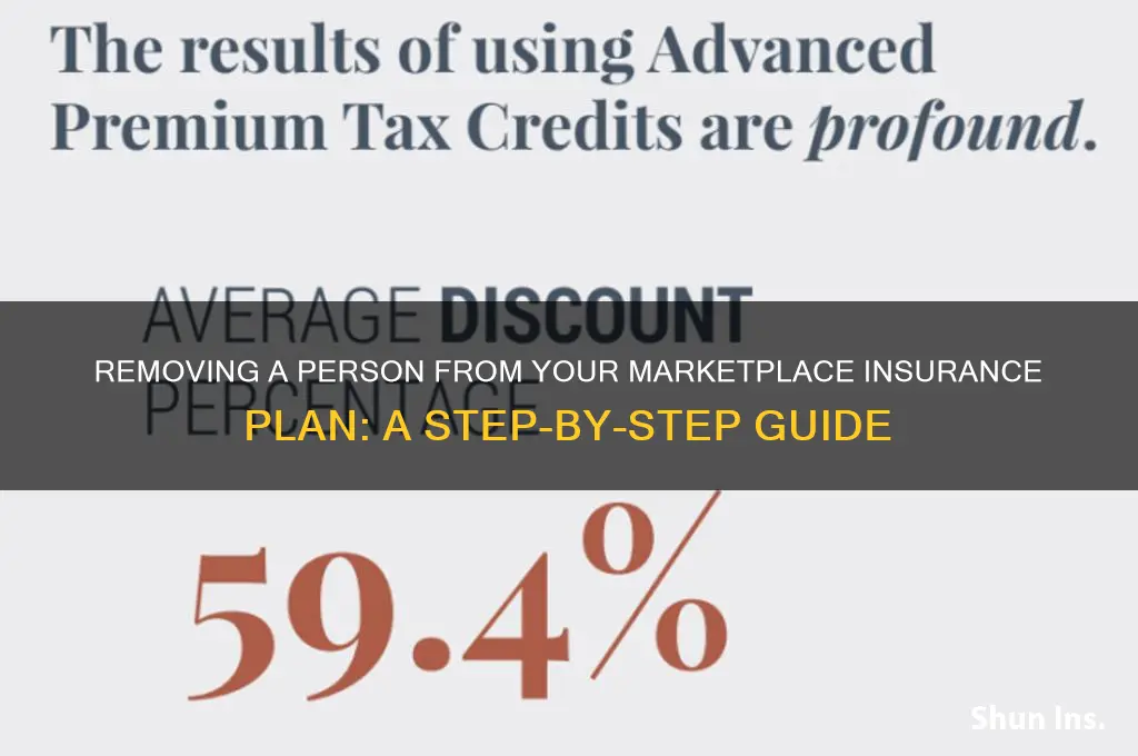 how to remove a person while in marketplace insurance