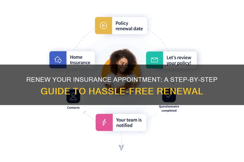 how to renew my appoinment for my insurance