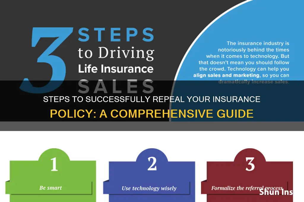 how to repeal insurance