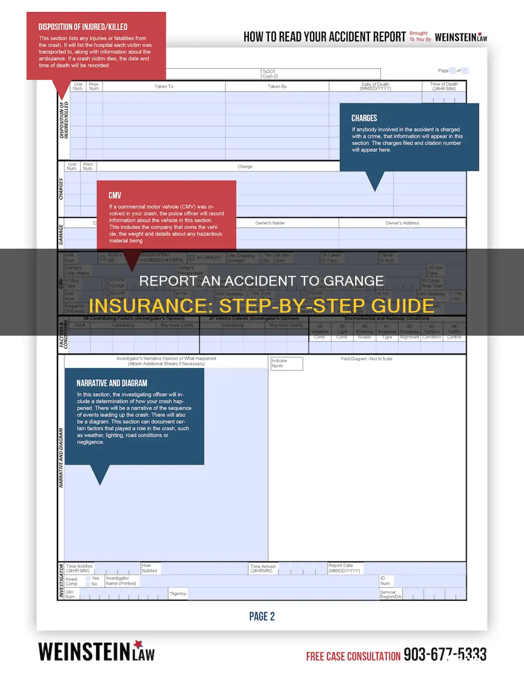 how to report an accident to grange insurance