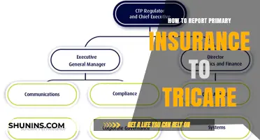 Reporting Primary Insurance to Tricare: A Step-by-Step Guide