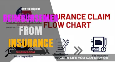 Mastering Insurance Reimbursement: A Step-by-Step Guide to Claim Success