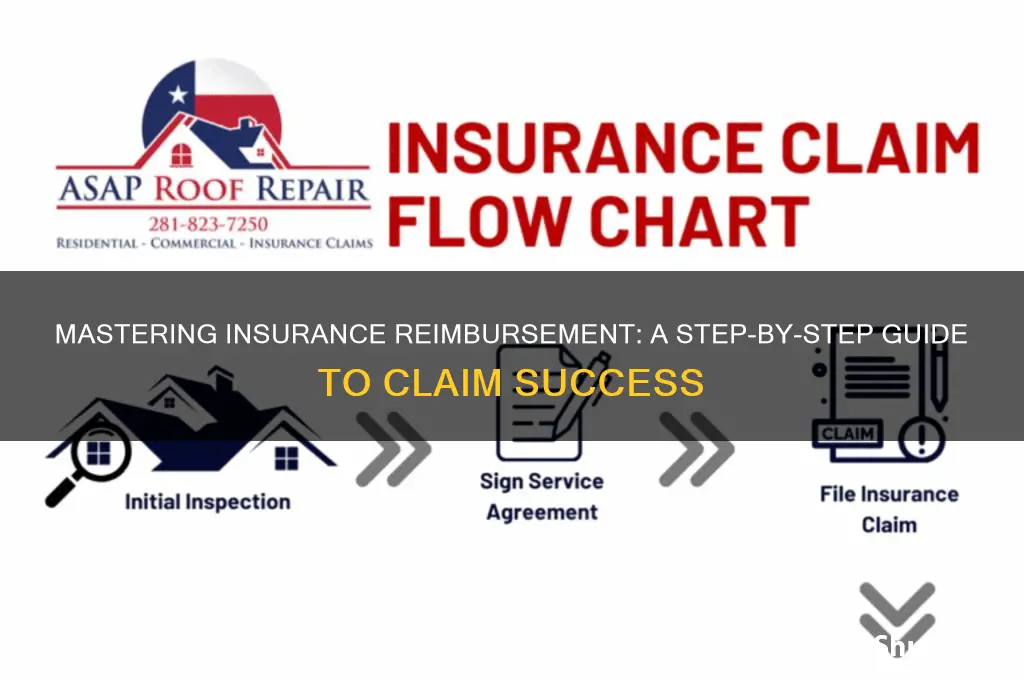 how to request reimbursement from insurance