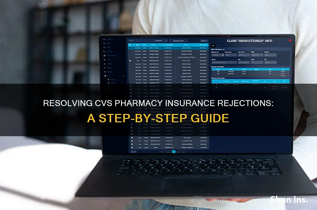 how to resolve cvs pharmacy insurance rejections