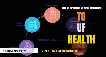Resubmitting Medical Insurance Claims: UF Health Guide
