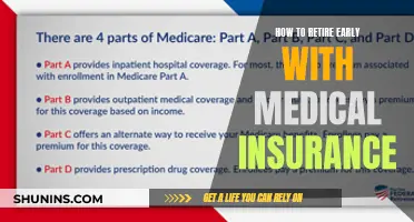 Retiring Early: Medical Insurance Strategies for Financial Freedom