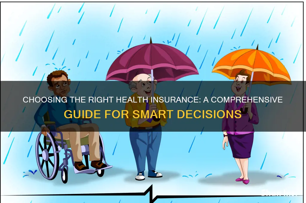 how to select health insurance