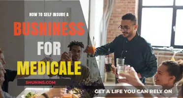 Self-Insuring Your Business for Medical Expenses: A Comprehensive Guide