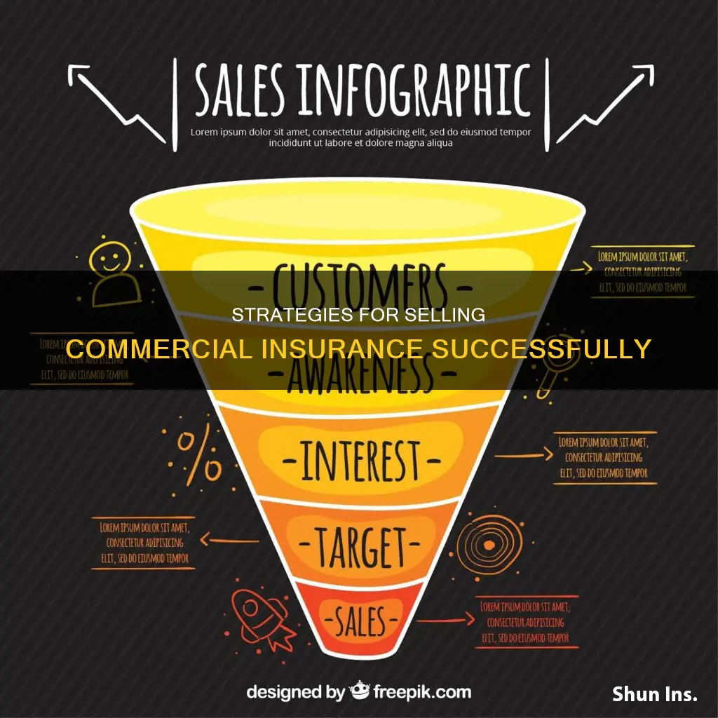 how to sell commercial insurance
