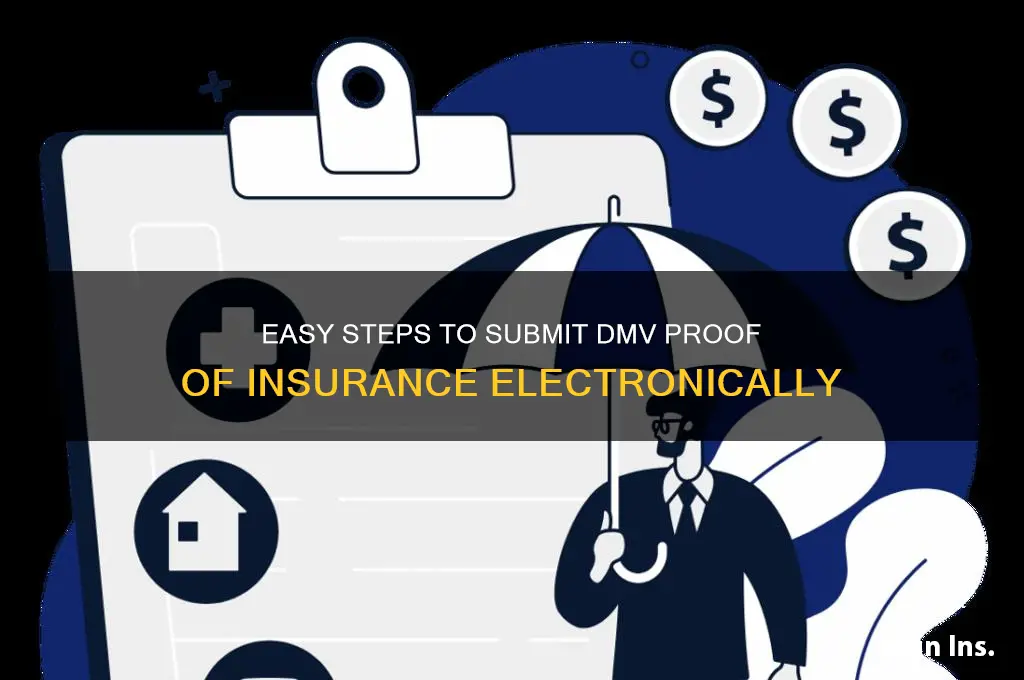 how to send dmv proof of insurance