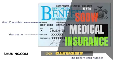Understanding Medical Insurance Coverage: A Step-by-Step Guide