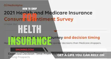 Smart Strategies for Shopping Health Insurance: A Comprehensive Guide