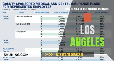 Medical Insurance in LA: Signing Up Simplified