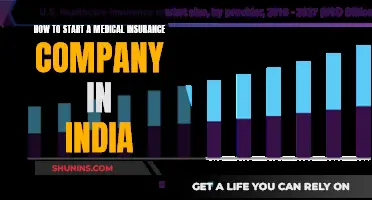 Starting a Medical Insurance Company in India: A Guide