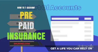 Understanding T-Accounts: Prepaid Insurance Explained