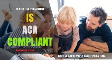 Is Your Insurance ACA Compliant? A Quick Guide to Verify Coverage