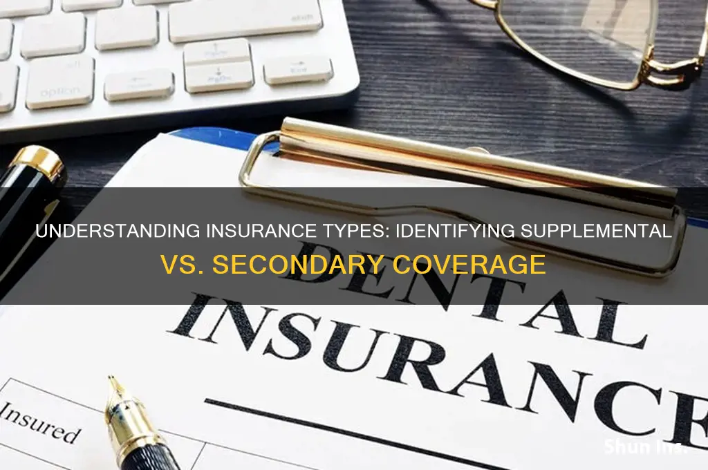 how to tell if insurence is supplemental or secondary