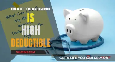 Understanding High-Deductible Medical Insurance Plans