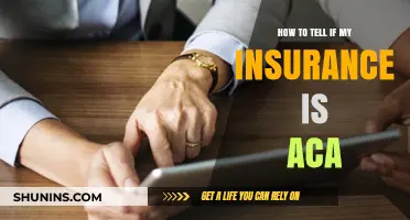 Is Your Insurance ACA-Compliant? A Quick Guide to Verify Coverage