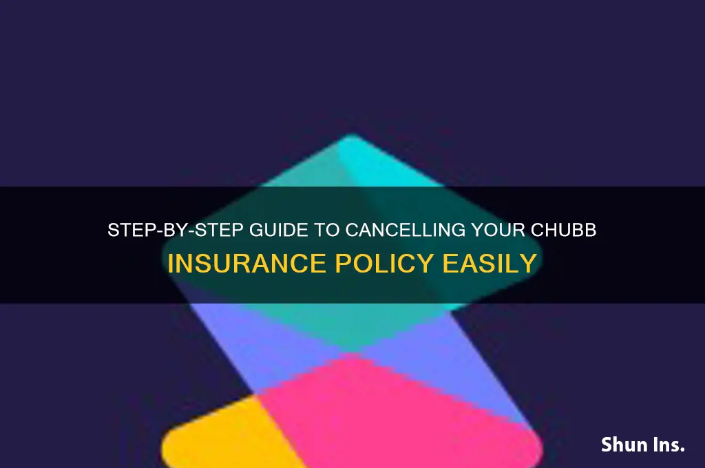 how to terminate chubb insurance