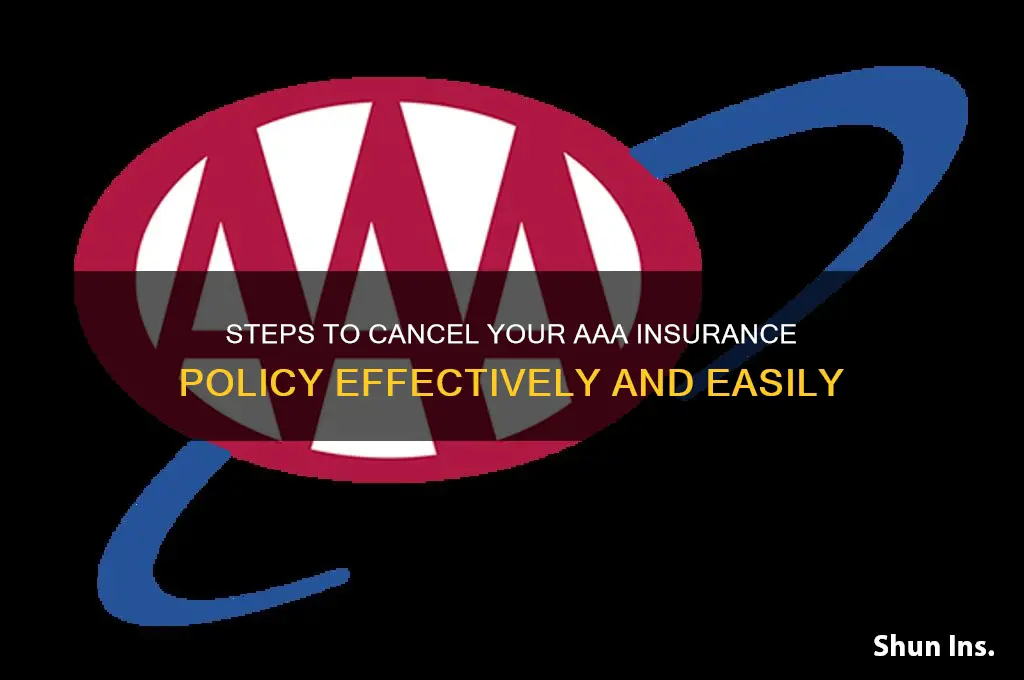 how to terminate insurance on aaa