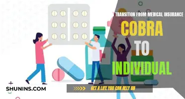 Transitioning from COBRA to Individual Medical Insurance: A Guide