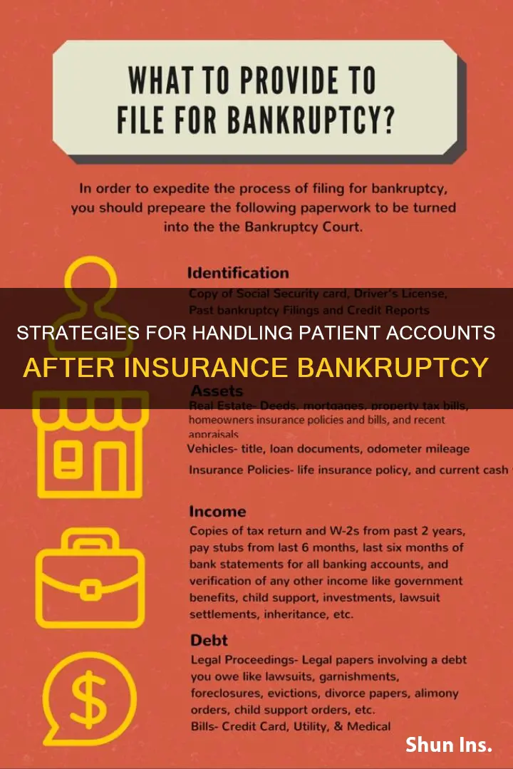 how to treat patient accounts when insurance bankrupt