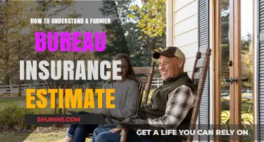 Decoding Farmer Bureau Insurance Estimates: A Comprehensive Guide for Policyholders