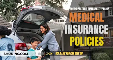 Understanding Medical Insurance: Decoding Policy Types for Beginners