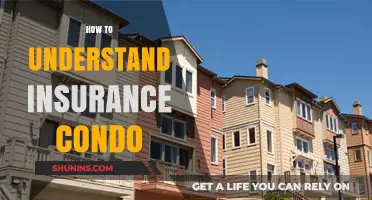 Mastering Condo Insurance: A Comprehensive Guide to Understanding Coverage