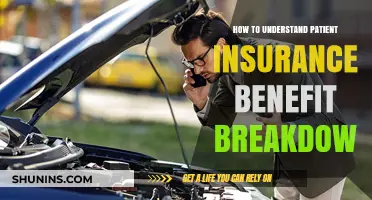 Decoding Patient Insurance: A Comprehensive Guide to Understanding Benefits