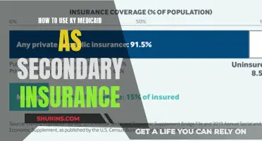 Understanding Kentucky Medicaid as Secondary Insurance