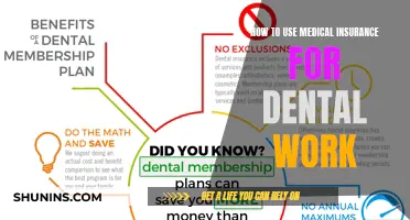Using Medical Insurance for Dental Work: What You Need to Know