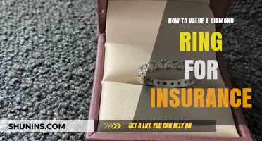 Valuing Your Diamond Ring: Essential Tips for Accurate Insurance Coverage